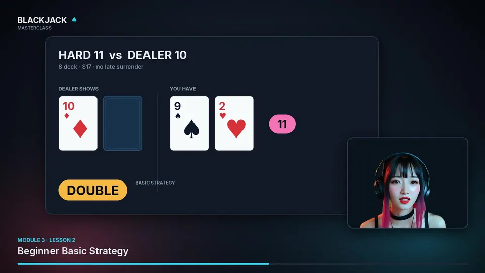 Lesson frame: hard 11 against a dealer 10, with the play marked as double